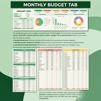 Budget Planner Excel templates - myLovelySheets