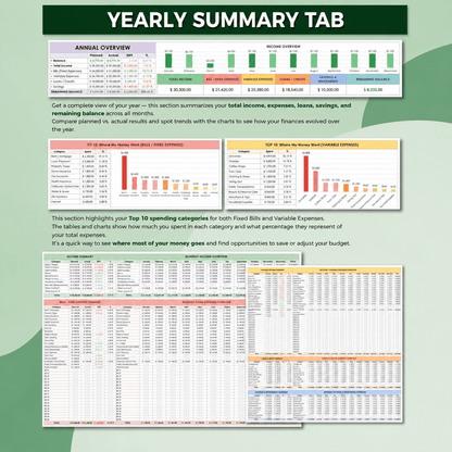 Budget Planner Excel templates - myLovelySheets